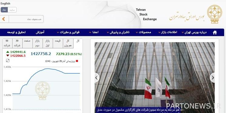 Growth of 7278 units of Tehran Stock Exchange index / the value of transactions in the two markets exceeded 10.5 thousand billion Tomans