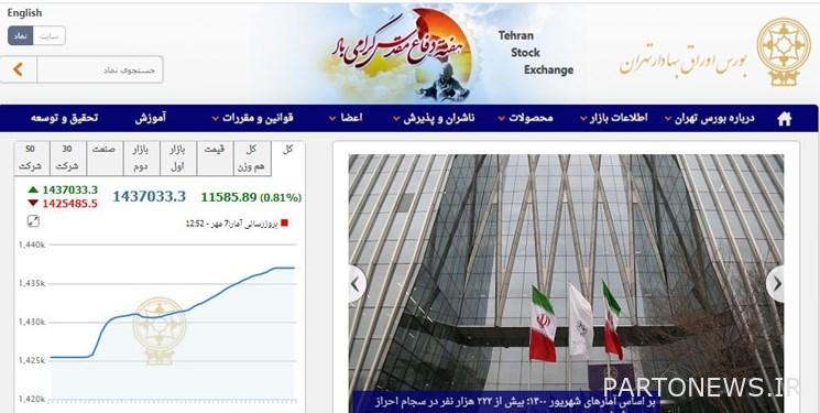 The growth of 11,386 units of the Tehran Stock Exchange index / the value of transactions in the two markets approached 29,000 billion tomans