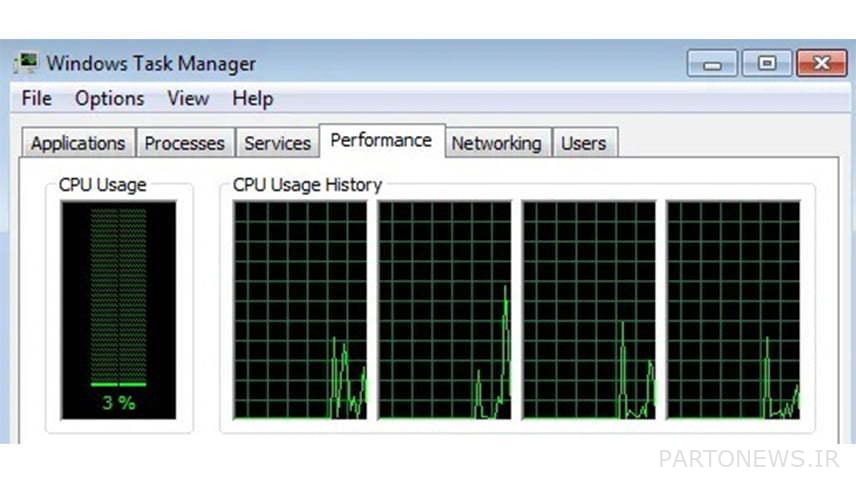 الكشف عن الكمبيوتر المحمول