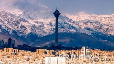 Uncertainty of applicants for national housing registration in the second round + details