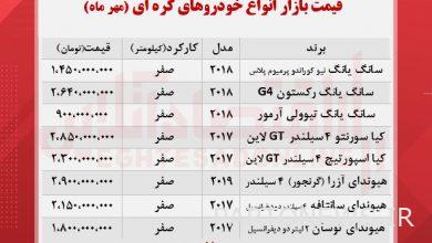 اسعار السيارات الكورية في طهران + جدول