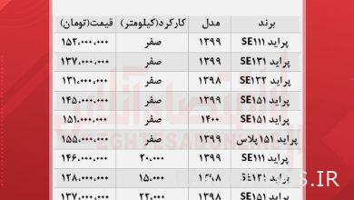 قیمت پراید امروز ۱۴۰۰/۷/۶