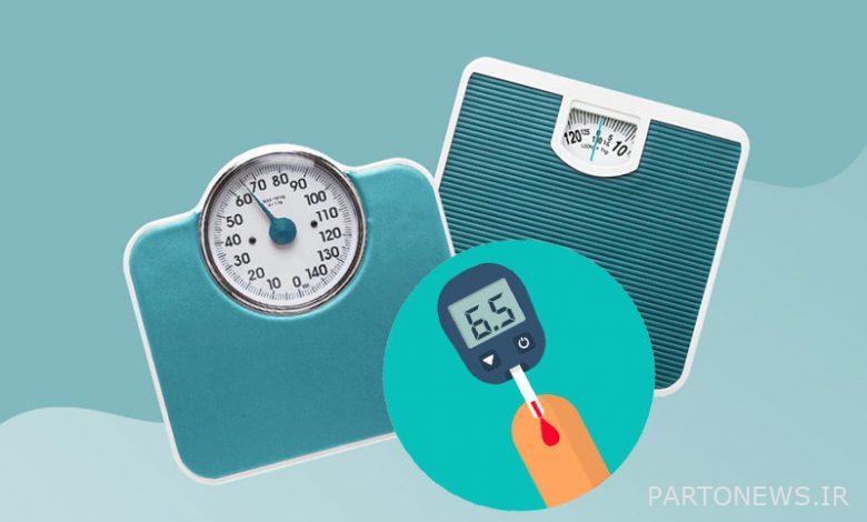 The best methods and supplements for weight gain for diabetics