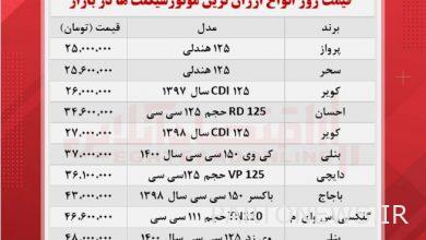 ارزان ترین موتورسیکلت های صفر چند؟ + جدول