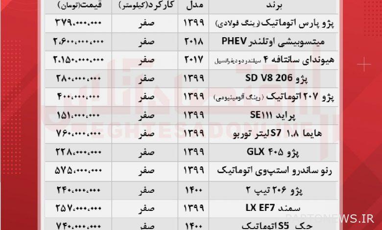 احدث اسعار السيارات بالسوق + طاولة