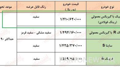 ثبت نام سایپا / فروش فوق العاده کوییک