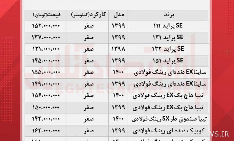 پراید ۱۵۲میلیون شد/ قیمت پراید، کوییک و تیبا + جدول