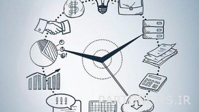 عندما تساعد التكنولوجيا في "إدارة الوقت" / كن مثل الفيل!