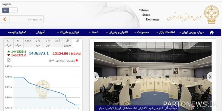 Decrease of 13 thousand and 125 units of Tehran Stock Exchange index / the value of transactions in the two markets approached 43 thousand billion Tomans