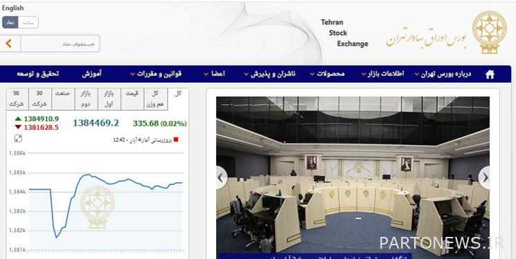 نمو 336 وحدة في بورصة طهران / تجاوزت قيمة المعاملات في البورصة وأسواق OTC 6.7 ألف مليار تومان