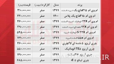 سعر مديري سيارات تيجو 5 + طاولة
