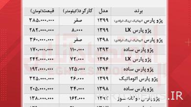 Peugeot Persia became 385 million Tomans (15/7/1400)