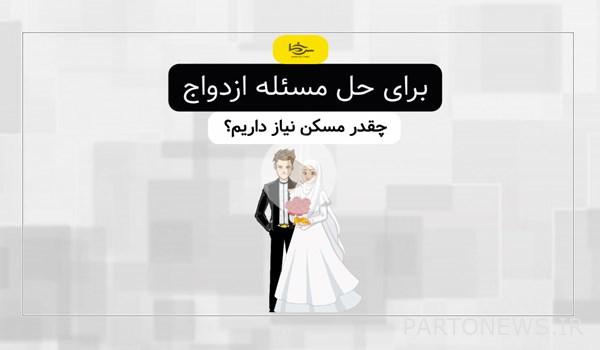 How much housing do we need to solve the marriage problem?
