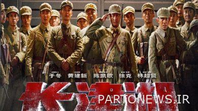 The Chinese film became the fourth best-selling film in the world with only 11 days of release! / Almond Eyes's a serious competitor to Hollywood