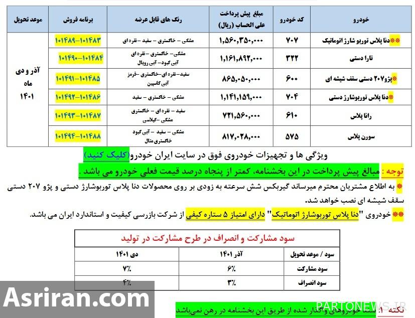 إيران خودرو