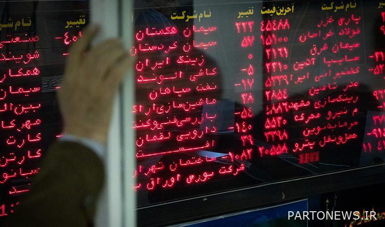 List of 5 stock market symbols that were empty!