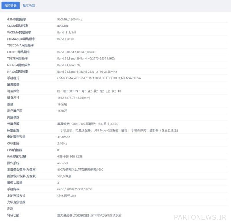 TENAA license for Redmi Note 11 - Chicago