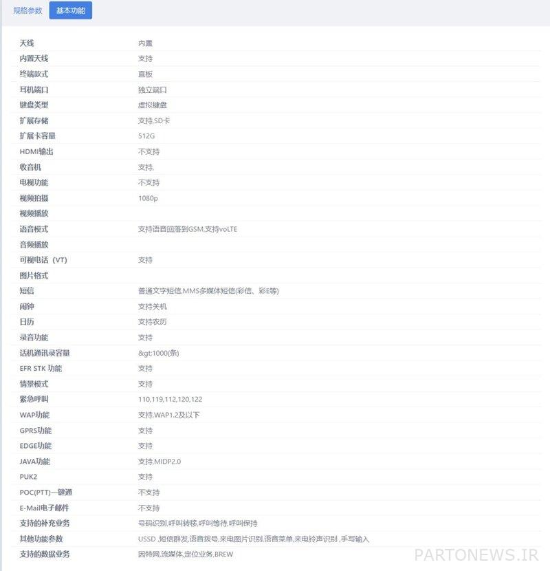 TENAA list for Redmi Note 11 - Chicago
