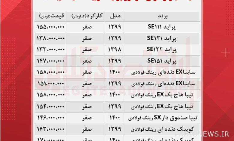 صينه اصبح 158 مليونا / سعر طيبة و كويك اند برايد