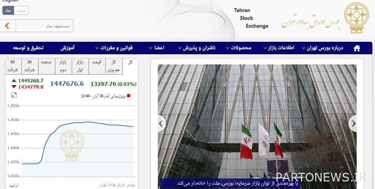 نمو 13299 وحدة في مؤشر بورصة طهران / بلغت قيمة المعاملات في سوقين 16.5 ألف مليار تومان