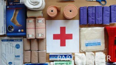 Do you have a first aid kit at home? / Checklist of essential first aid requirements
