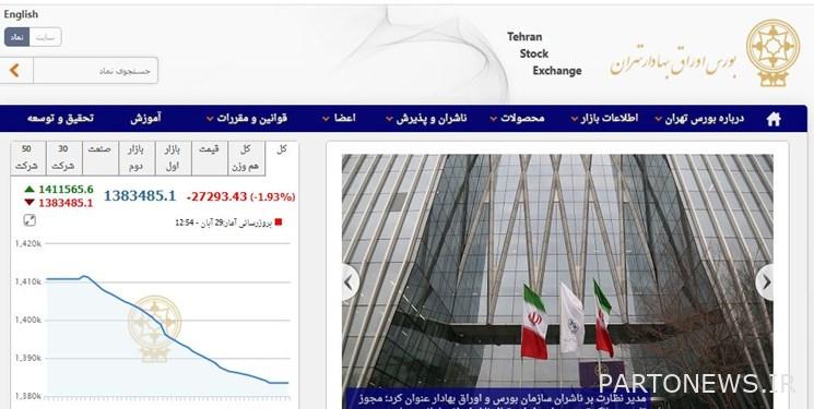 سحب 27 ألف وحدة من مؤشر بورصة طهران / دخول المؤشر إلى قناة 1.3 مليون