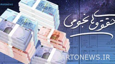 Fars News Agency's whistling system is ready to receive and review people's reports on astronomical rights