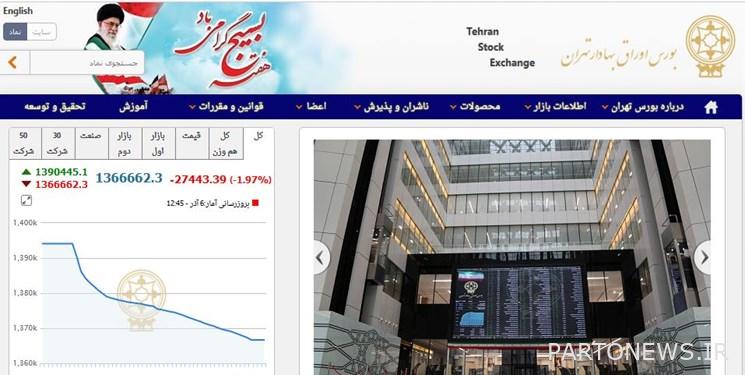 سحب 27 ألف و 442 وحدة من مؤشر بورصة طهران / تجاوزت قيمة المعاملات في سوقين 5.3 ألف مليار تومان