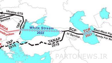 تغيير معادلات سوق الغاز الإقليمية بالمبادلة الثلاثية / خطوة إيران لإزالة خط أنابيب عبر القوقاز و TAPI