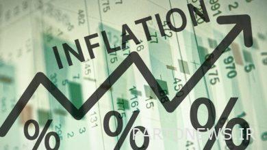 الاحتياطي الفيدرالي الأمريكي يحذر من ضرورة السيطرة على التضخم