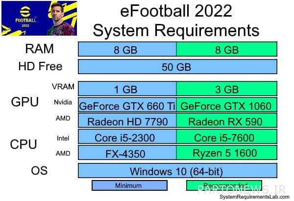 حل مشكلة عدم تشغيل pes 2022 على الكمبيوتر 1 حل مشكلة عدم تشغيل pes 2022 على الكمبيوتر