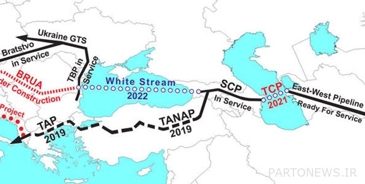 Changing regional gas market equations with tripartite swap / Iran step to remove Transcaucasian and TAPI pipeline