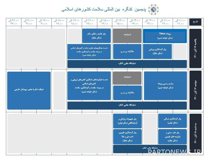 - لقاء متخصصين ونشطاء 