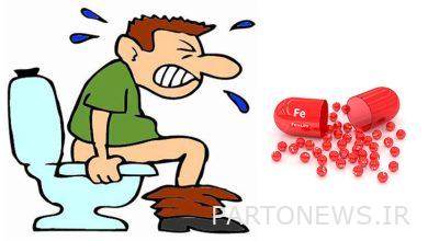 Introducing iron tablets without constipation