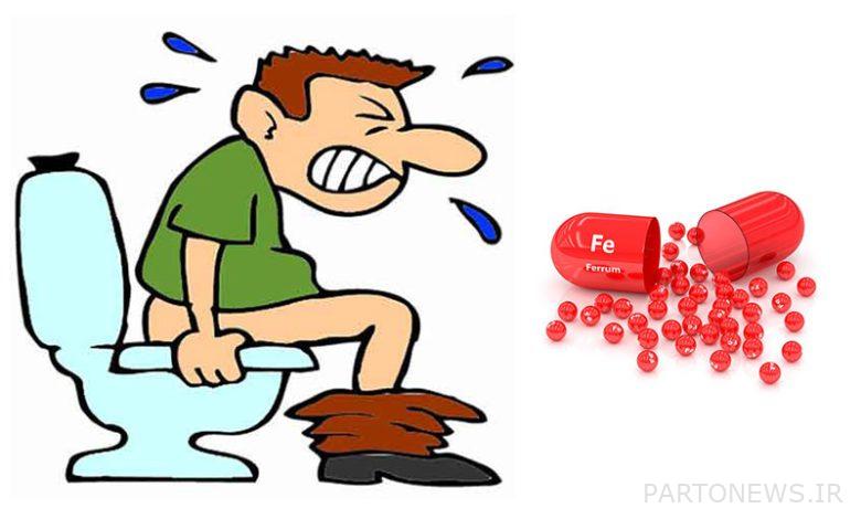 Introducing iron tablets without constipation