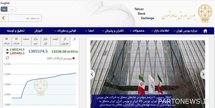 نمو 12 ألفاً و 336 وحدة في مؤشر بورصة طهران / تجاوزت قيمة المعاملات في سوقين 4.2 ألف مليار تومان