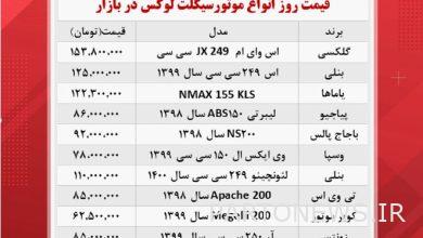 Motorcycle prices (the most expensive 9 Azar)