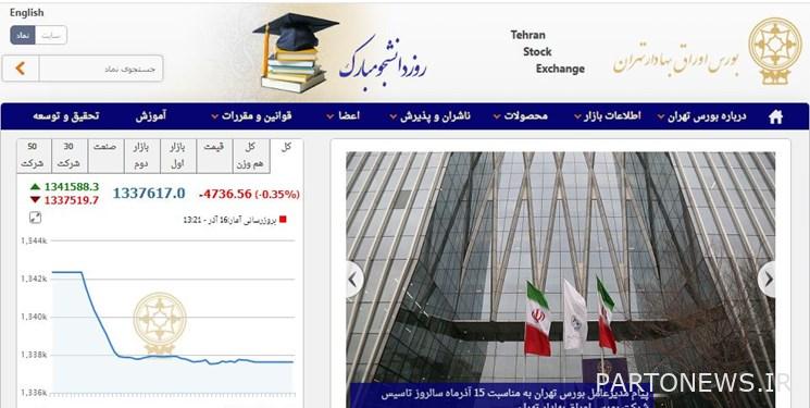 Decrease of 4737 units of Tehran Stock Exchange index / the value of transactions in the two markets exceeded 5.7 thousand billion Tomans