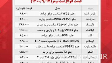 Brake pad price (1700/9/17)