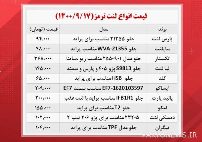 Brake pad price (1700/9/17)