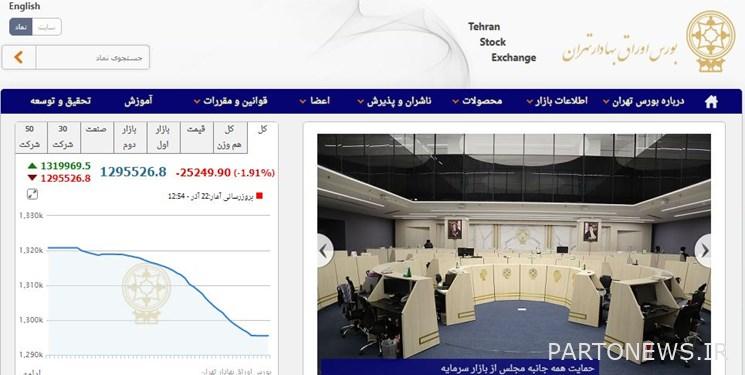 The stock market index lost 1.3 million channels