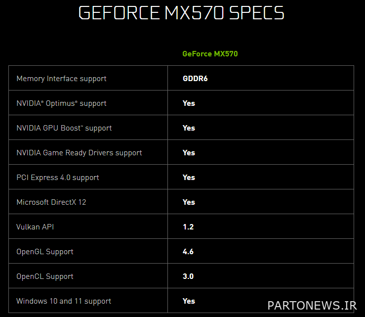 Specifications of MX570