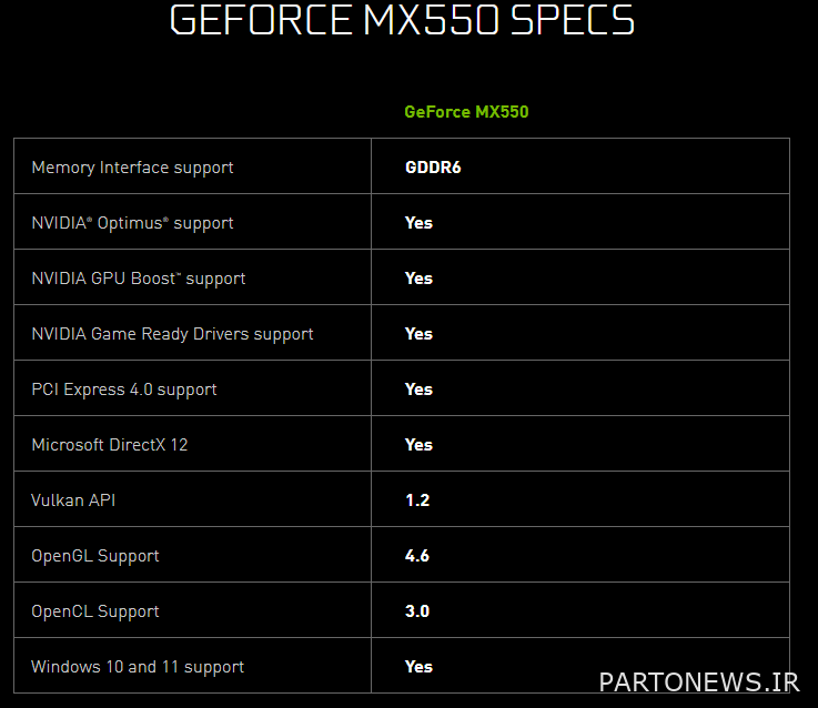 Specifications of MX550