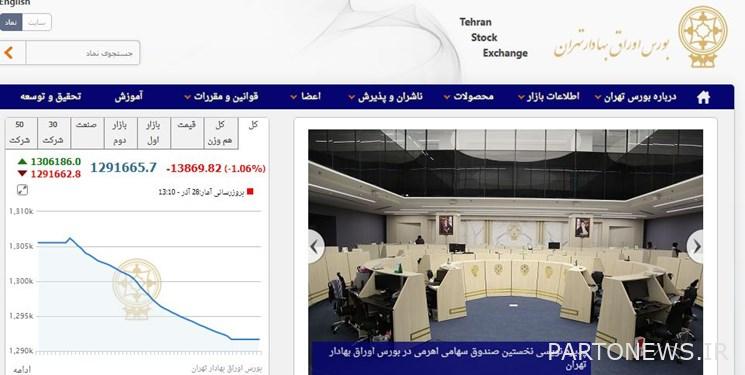 Decrease of 13 thousand units of Tehran Stock Exchange index / the value of transactions in 2 markets exceeded 4.7 thousand billion Tomans