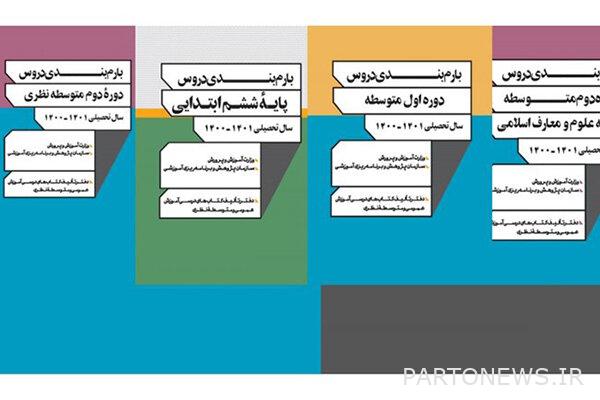 The proposed schedule of different study courses for students has been announced - Mehr News Agency |  Iran and world's news
