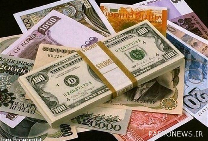 The official exchange rate of 46 currencies on the 4th of January
