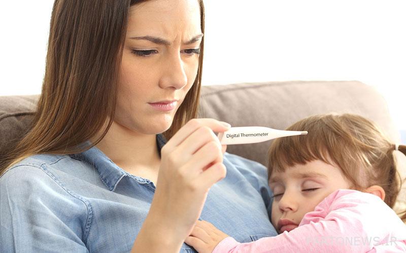 Digital thermometer