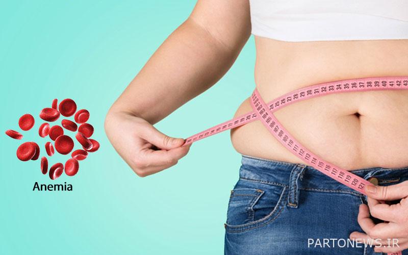 Iron and obesity pills