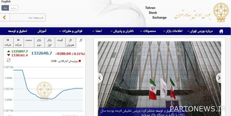 Compensation for a 10-year suspension of the issuance of work permit in 3 months