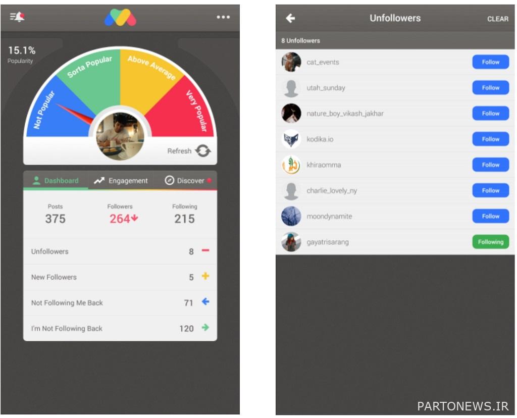 Followmeter program